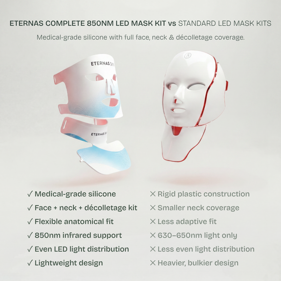 Kit de máscaras LED infrarrojas de 850 nm para rostro, cuello y escote