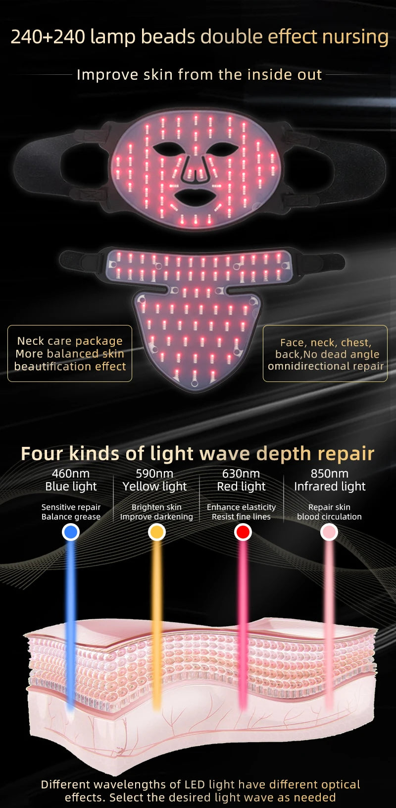 Máscara facial LED de silicona con cuello y 4 modos de luz para uso doméstico