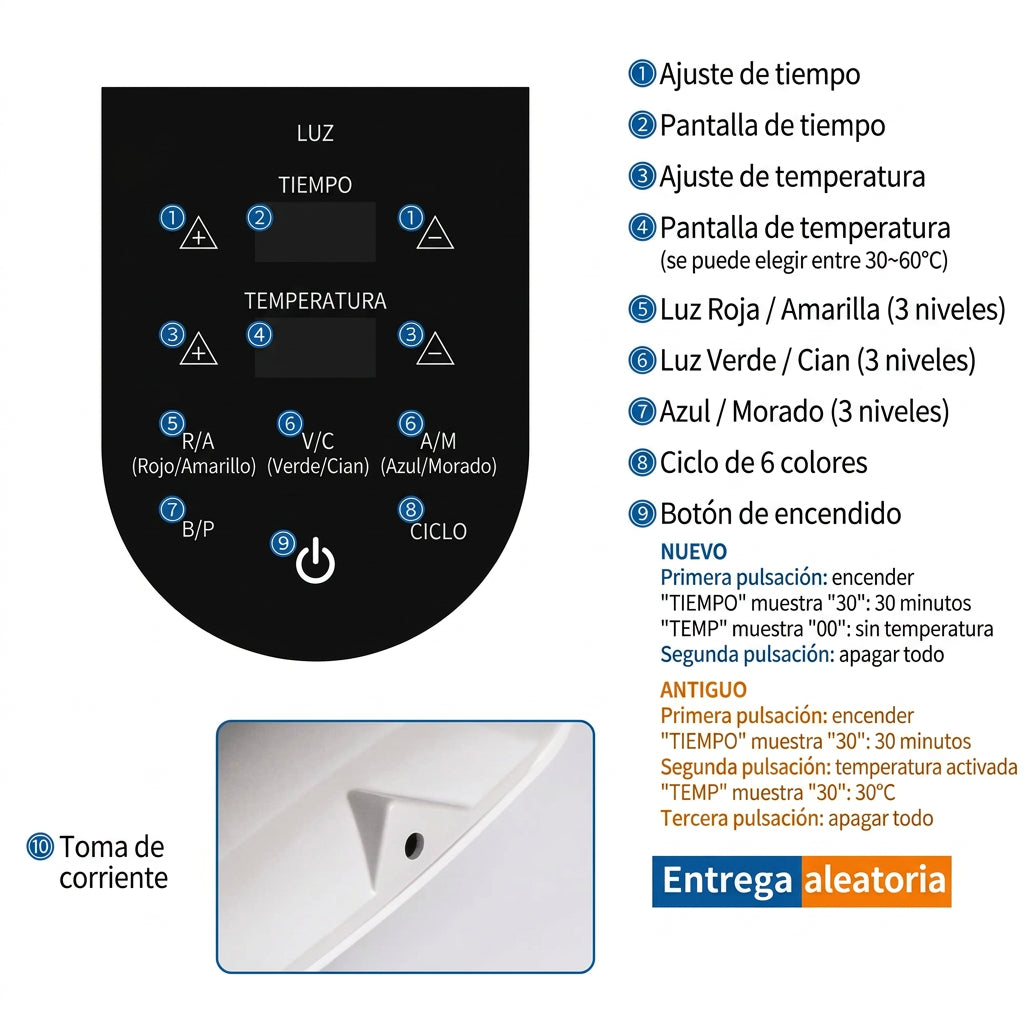 Dispositivo de fototerapia LED PDT facial y corporal para salón, spa y uso doméstico
