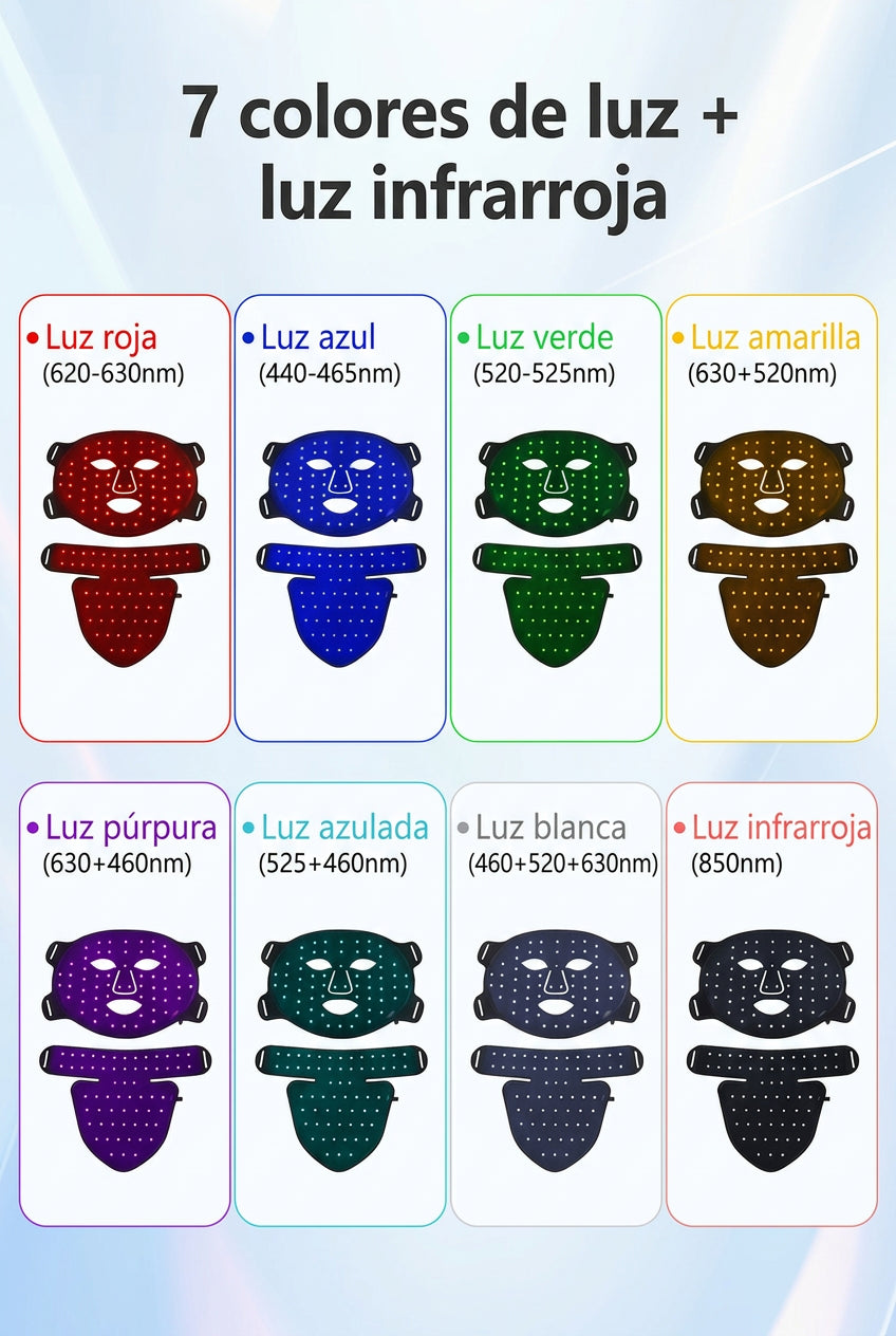 Mascarilla LED de silicona con 8 modos de luz y opción para cuello