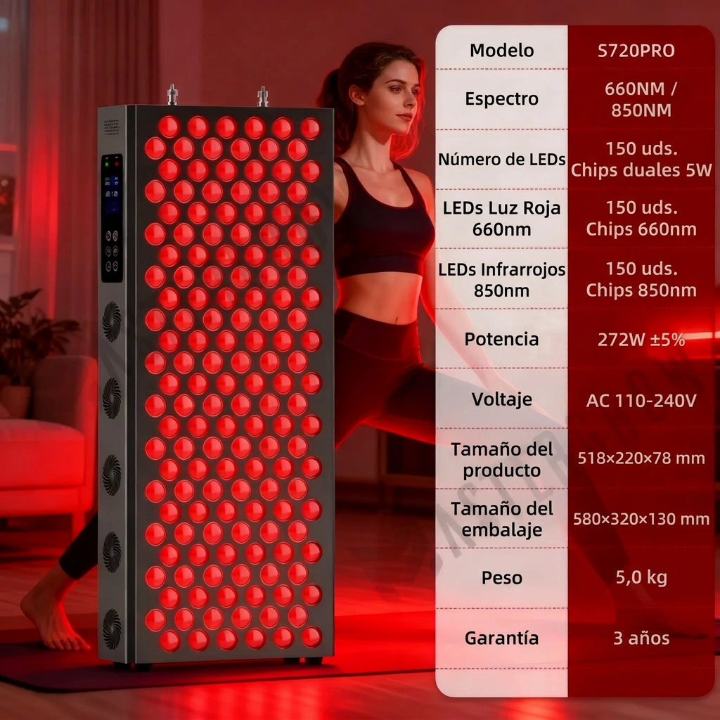 Panel LED de luz roja e infrarroja de 660 y 850 nm para rostro y cuerpo
