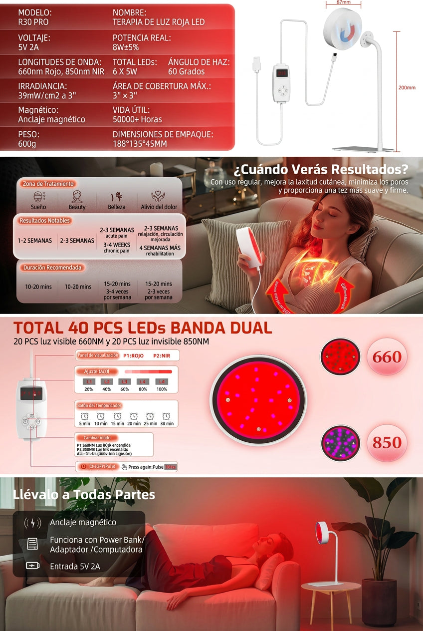 Panel LED de luz roja e infrarroja de 660 y 850 nm para rostro y cuerpo