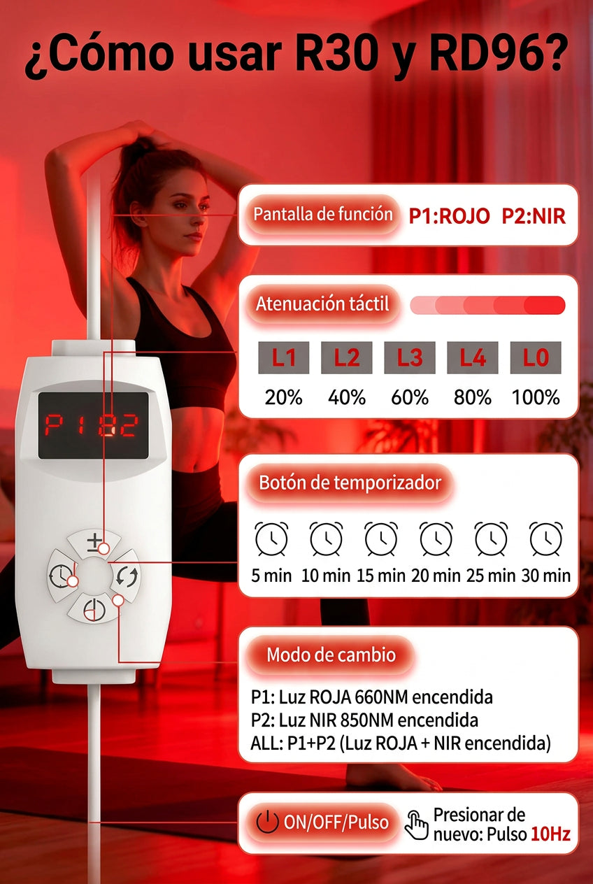 Panel LED de luz roja e infrarroja de 660 y 850 nm para rostro y cuerpo