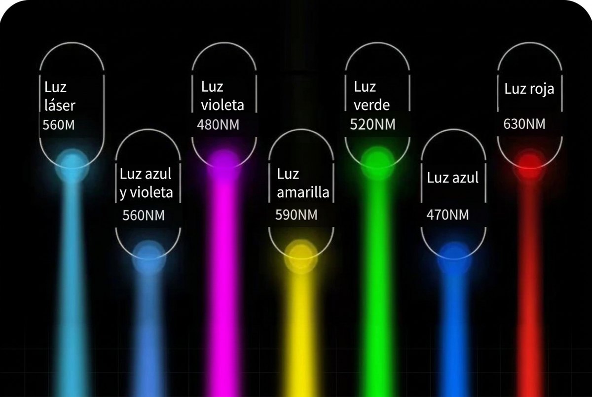 Máscara facial LED de 7 colores