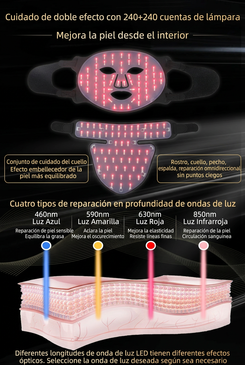 Máscara facial LED de silicona con cuello y 4 modos de luz para uso doméstico