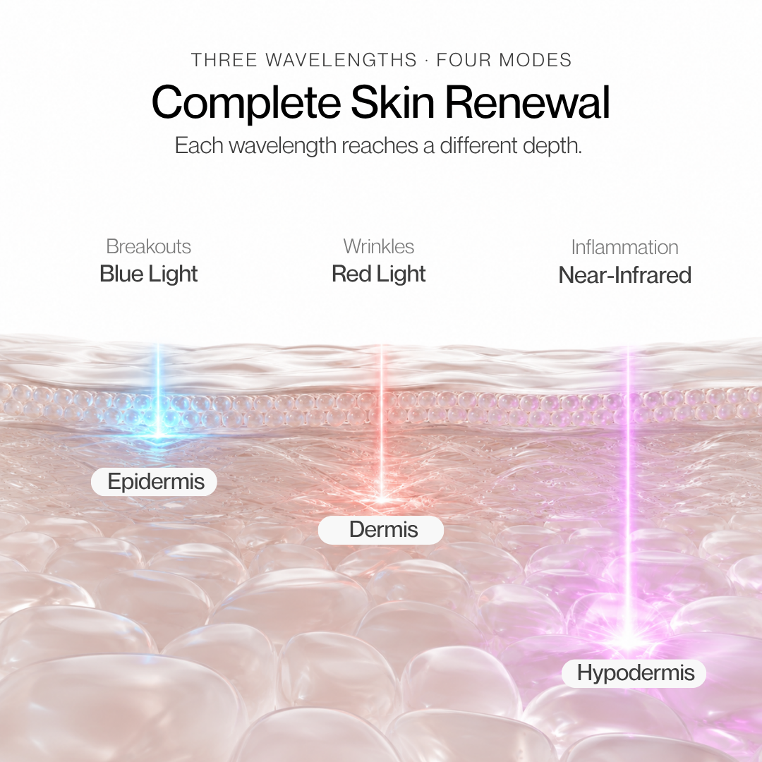 Máscara LED facial Pro con luz roja, azul e infrarroja