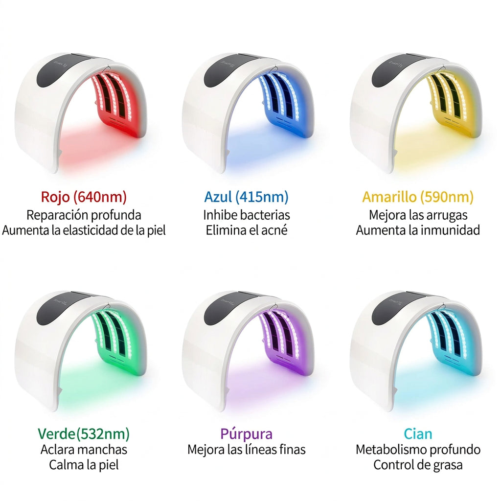 Dispositivo de fototerapia LED PDT facial y corporal para salón, spa y uso doméstico
