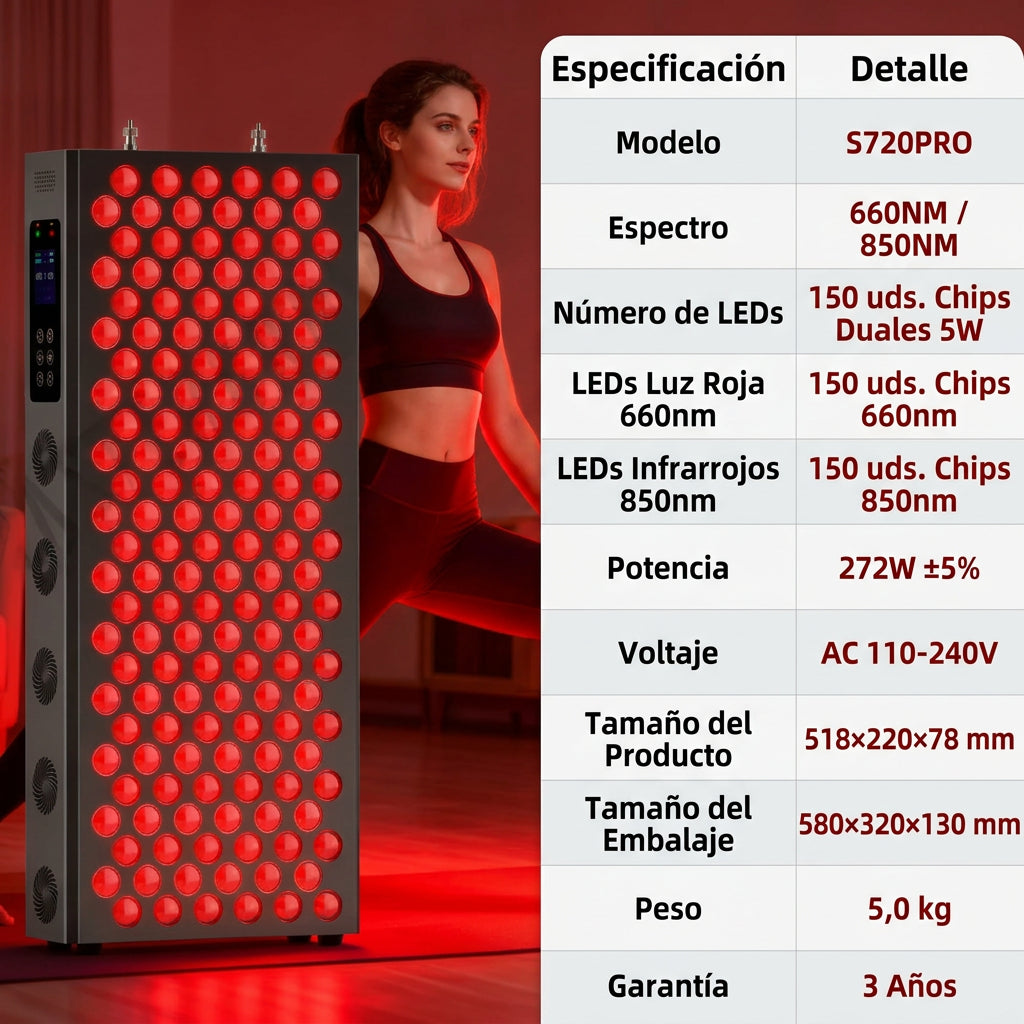 Panel LED de luz roja e infrarroja de 660 y 850 nm para rostro y cuerpo