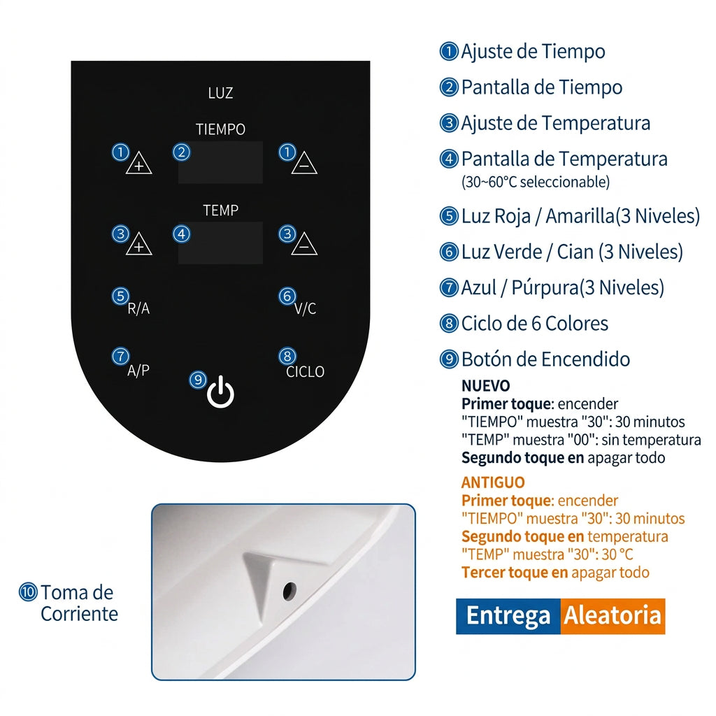 Dispositivo de fototerapia LED PDT facial y corporal para salón, spa y uso doméstico