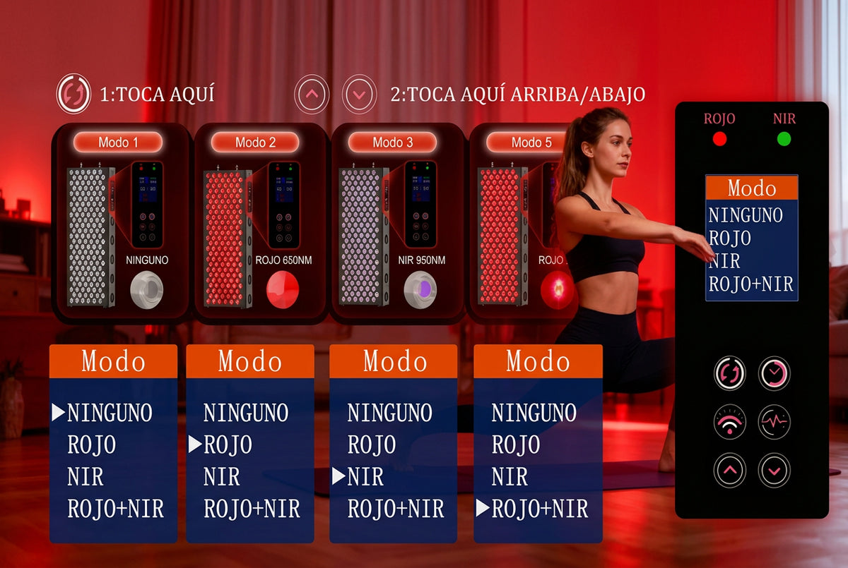 Panel LED de luz roja e infrarroja de 660 y 850 nm para rostro y cuerpo