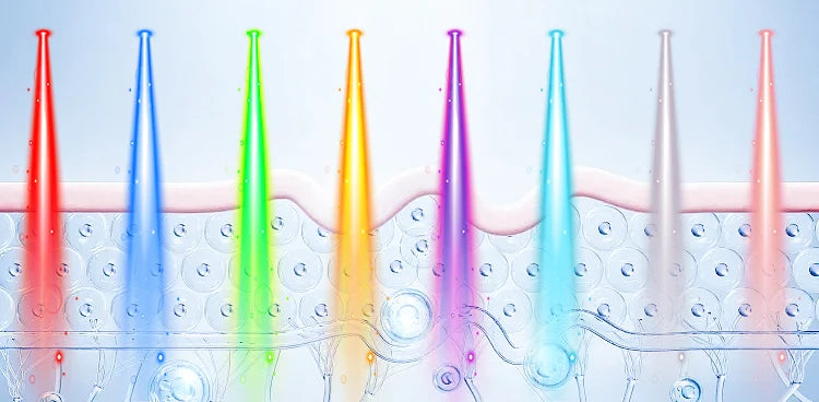 Mascarilla LED de silicona con 8 modos de luz y opción para cuello