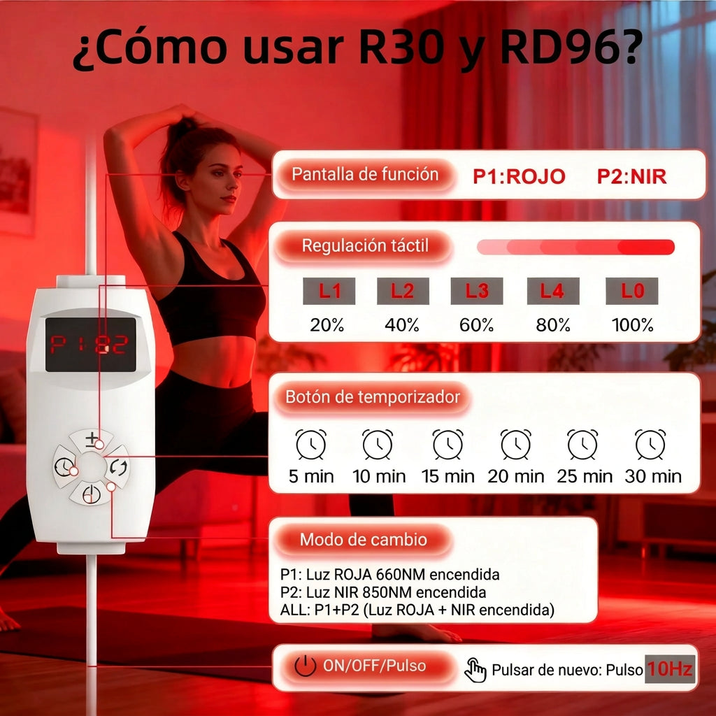 Panel LED de luz roja e infrarroja de 660 y 850 nm para rostro y cuerpo