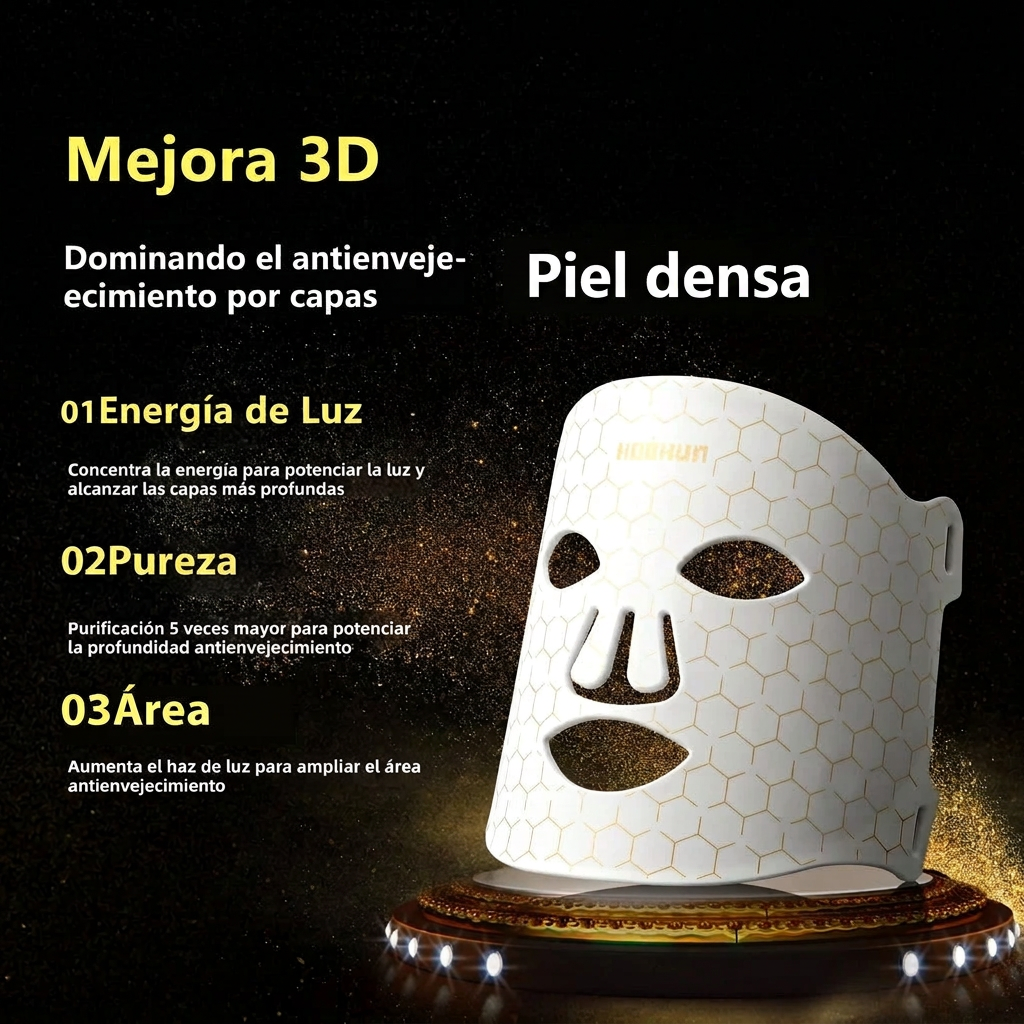 Traducción del primer gráfico