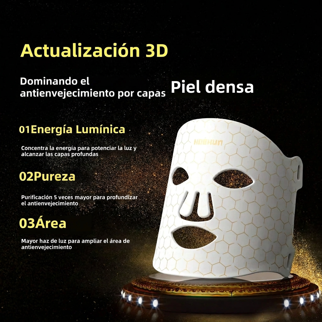 Traducción del segundo gráfico