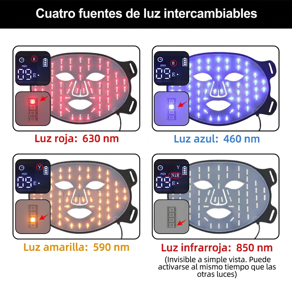 Máscara facial LED de silicona con cuello y 4 modos de luz para uso doméstico